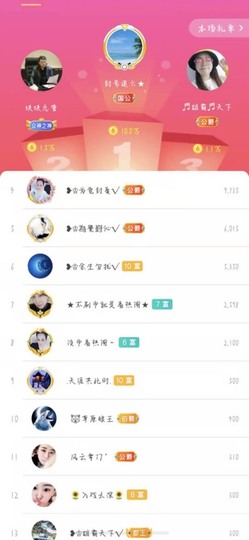 蒋有钱主播照片