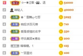 林晓晓🌸主播照片