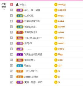 开心果冰儿主播照片