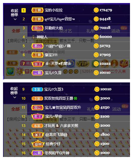 宝儿♚贺淡忘帝尊啦的图片
