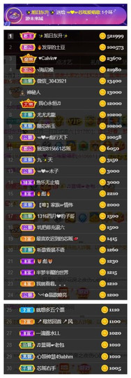 芯瑶❤️今休周二见～主播照片