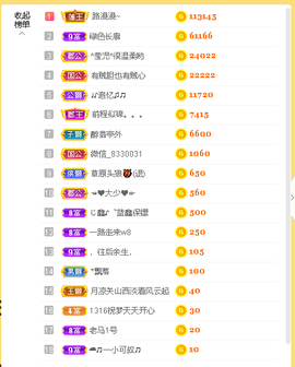 蓝鑫~主播照片