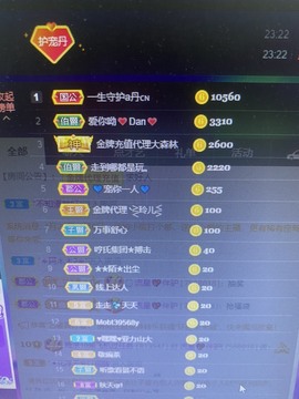 丹从心开始求老板主播照片