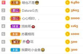 素雅依依暂休主播照片