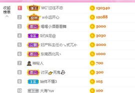婷儿～求哥哥救救榜吧主播照片
