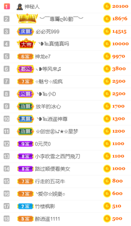 ╰❥℡冰雪每天40首主播照片