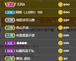 林晓晓🌸主播照片
