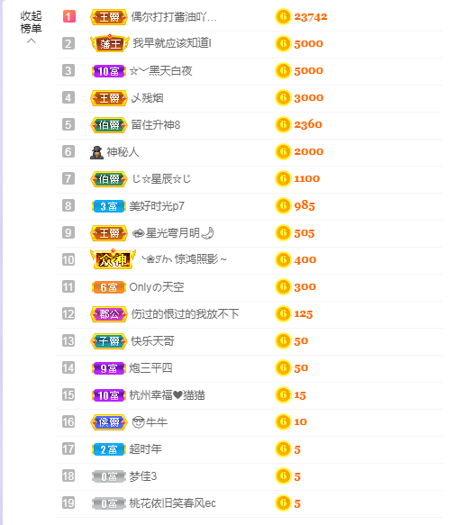 依芝の求心软的神！的图片