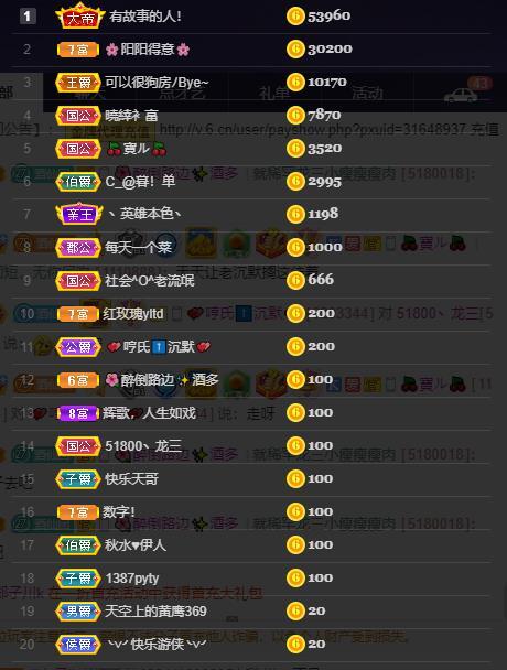 龙三暂休！的图片