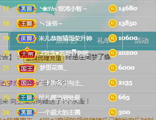 ❥ℐ小沫沫♛的图片