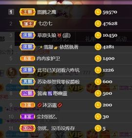 *菜园子*主播照片