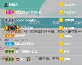 林晓晓🌸主播照片