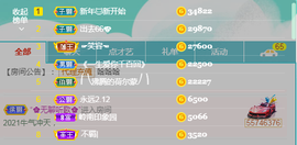 窦窦，家里有事休息了主播照片