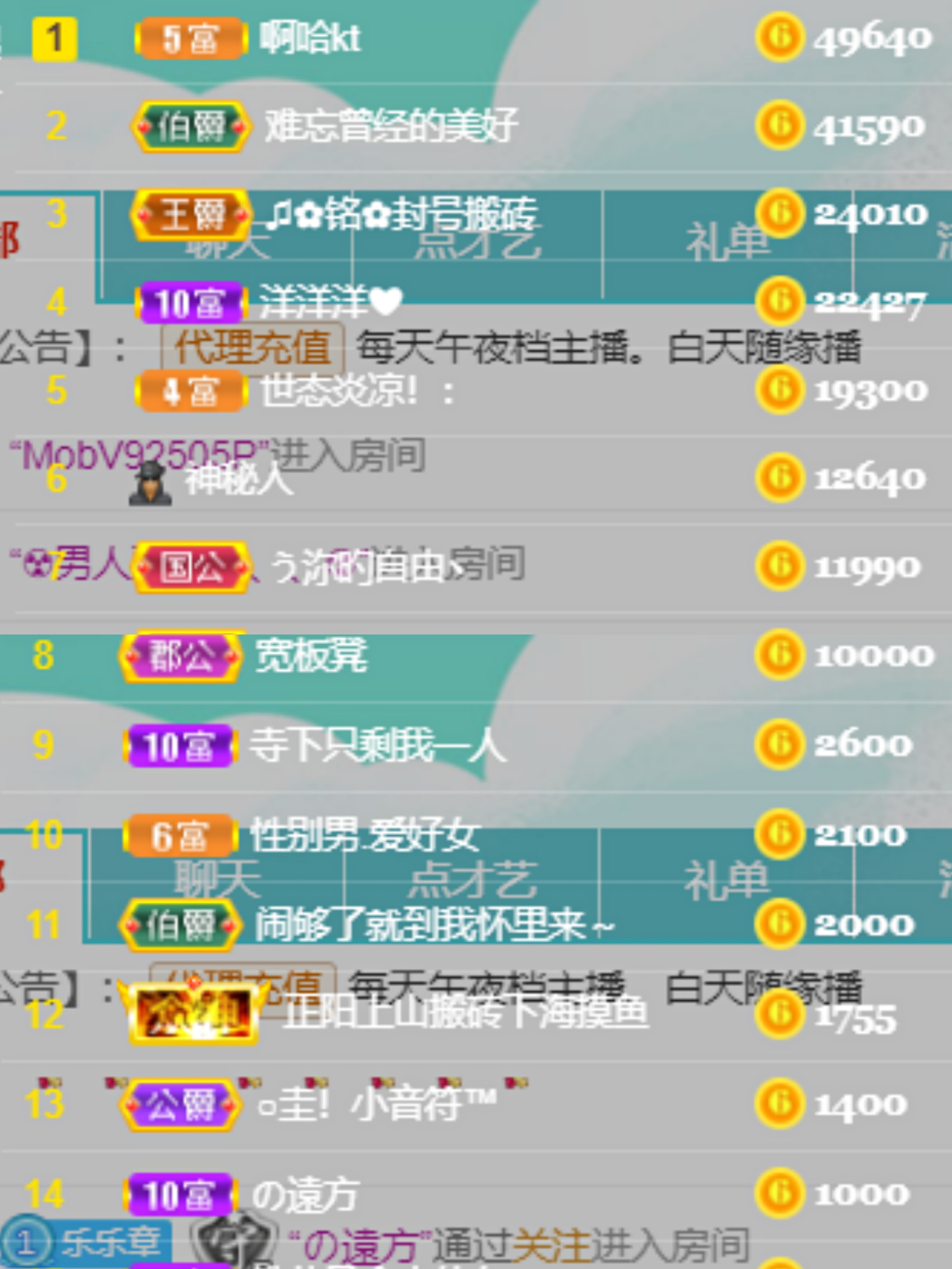 休....主播照片