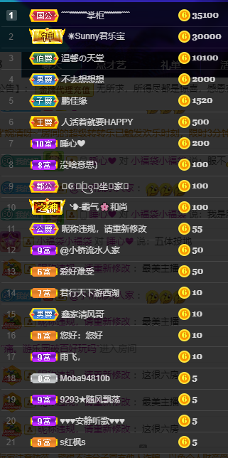 聆听~福妞儿的图片