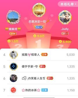 别了，聊聊天主播照片