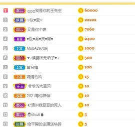 阿璐2号主播照片