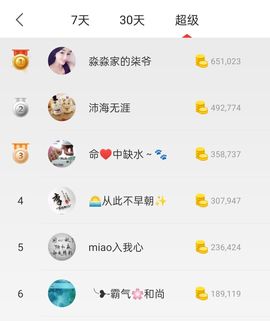 淼淼吖❤感恩每份相遇主播照片