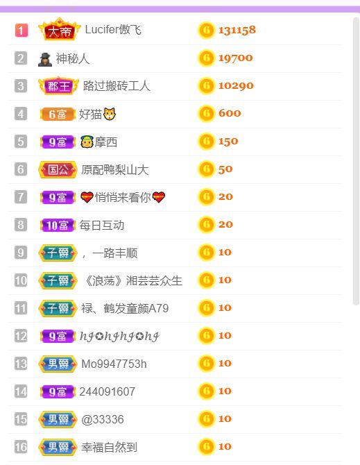 安琪同学的图片