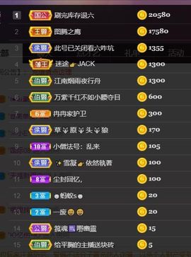 *菜园子*主播照片