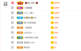 可可可可休息主播照片