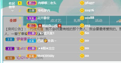 丑小鸭💞愿有一束光的图片