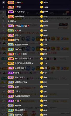 28888丶龙三主播照片