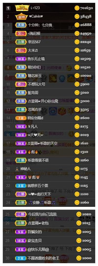 芯瑶❤️爱唱歌～主播照片
