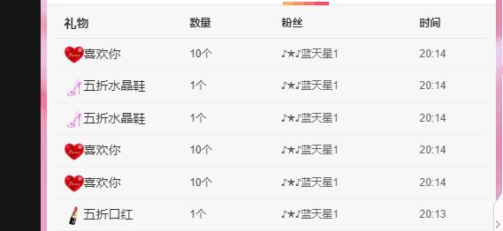 丑小鸭💞愿有一束光的图片