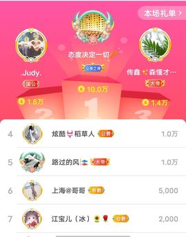 别了，聊聊天主播照片