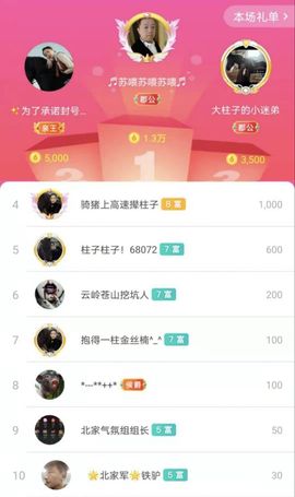 没头脑又不高兴主播照片