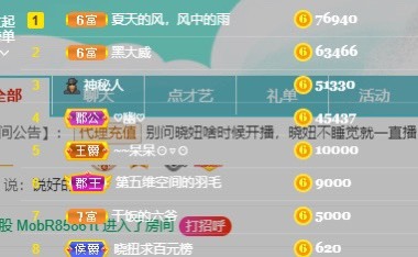 林晓晓.的图片