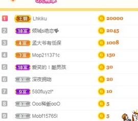 阿璐2号主播照片