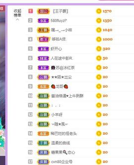 璐璐已换号播哈主播照片