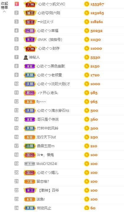 心动ぐつ媚儿的图片
