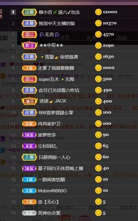 *菜园子*主播照片