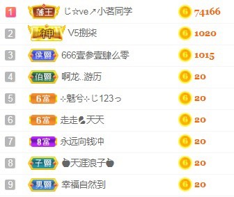 霸天妹妹的主播照片