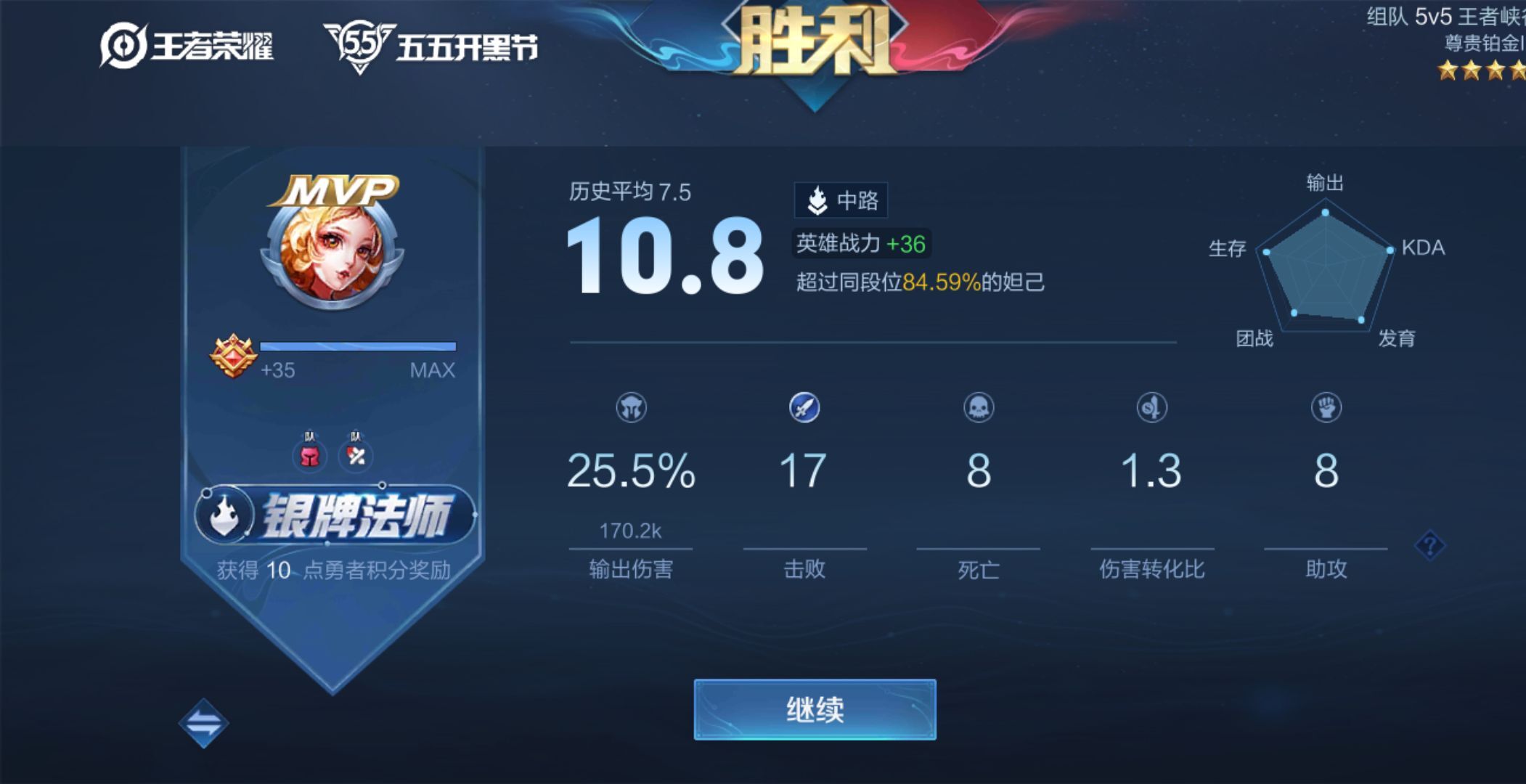 專屬❤的图片