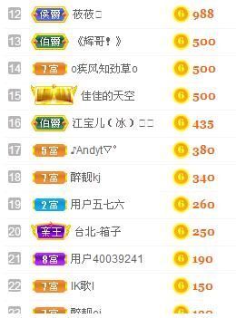 别了，聊聊天主播照片