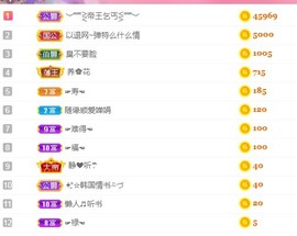 蜜密781888主播照片