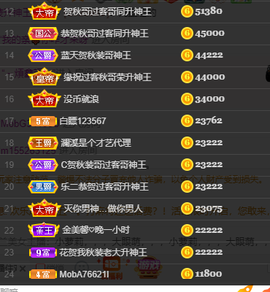 苏熙！！！主播照片