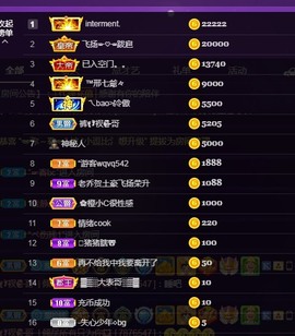 可爱豆..主播照片