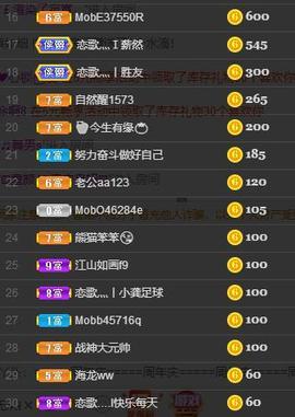 恋歌爱唱歌主播照片