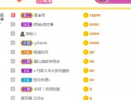 阿璐2号的主播照片