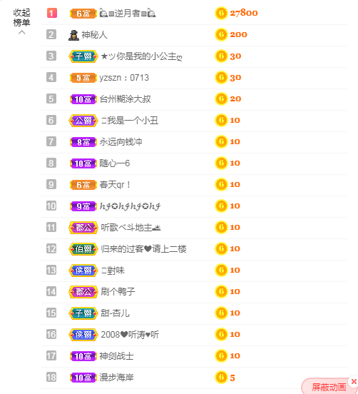 果果(平安好运)的图片