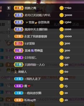*菜园子*主播照片