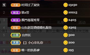 🎶琴儿🎶涅槃重生的图片
