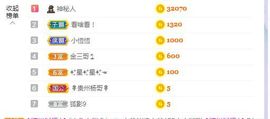 吴小优主播照片