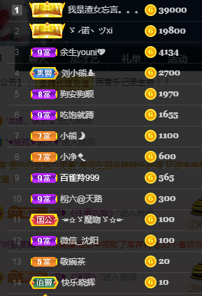 老刘的乌托邦。。。的图片