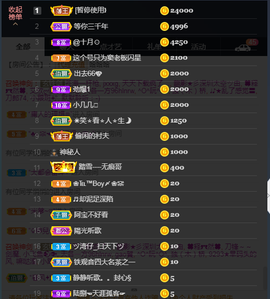 窦窦，家里有事休息了主播照片